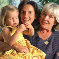 grandmother, mother, and daughter